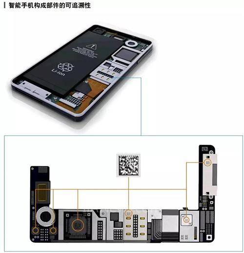 為什么刻印要用UV激光？